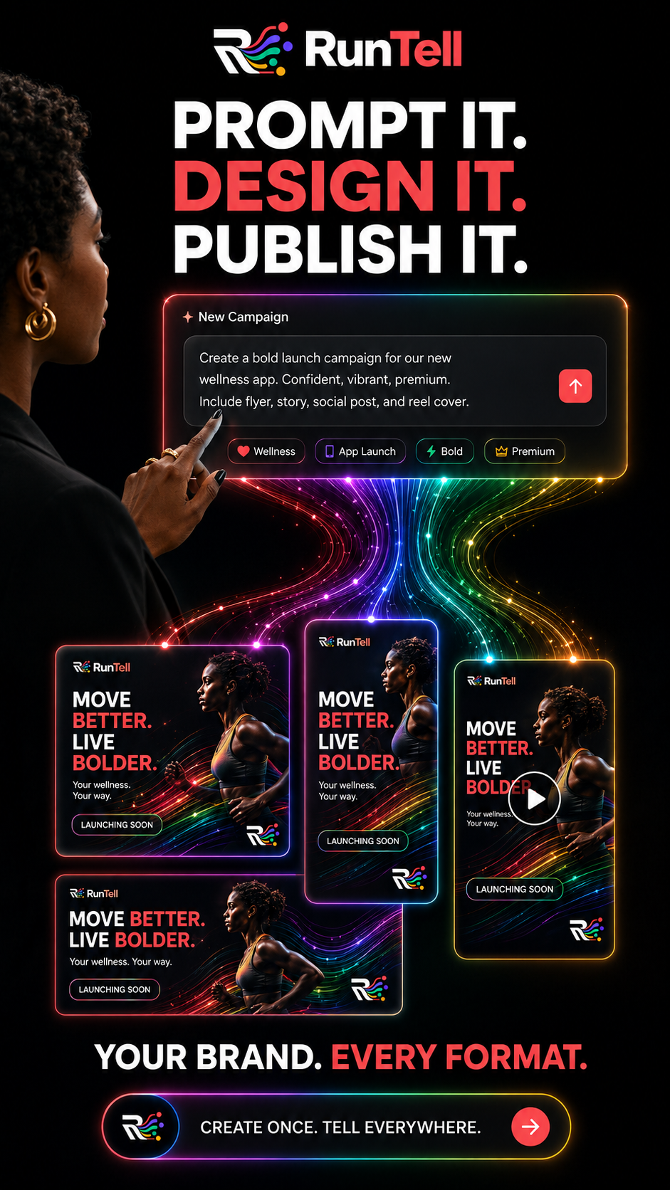 RunTell Prompt It, Design It, Publish It campaign artwork